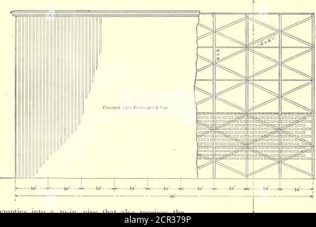 . Die Straßenbahn Zeitschrift . nd wird auch bis zum Bettgestein hinuntergetragen. Das Wasser, das direkt aus dem Fluss gezogen wird, hat die Möglichkeit, sich in diesem Becken niederzulassen und wird dann durch eine STRASSENBAHN-ZEITSCHRIFT von 686 in den in-Take-Stausee transportiert. [Vol. XXTI. Nr. 15. 4 Fuß x 4 Fuß Tor. Eine Zentrifugalpumpe mit einer Kapazität von 2500gals pro Minute wird den Sand und das Sediment aus dem Becken in den Fluss Pumpen. Von diesem Reservoir fließt das Wasser natürlich durch einen con-crete Kanal, 6 ft. Breit und 14 ft. Hoch, ruht auf Bettenstein, zur Westseite des Kesselraum Keller. Von diesem Punkt drei 14-Zoll-Rohre ca. Stockfoto