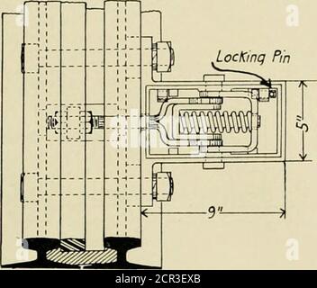 . Die Straßenbahn-Überprüfung . doppelt wirkende Federhebel werfen trägt die gleiche Beziehung Totongue-Schalter, die der gewöhnliche Federstand tut, um Schalter zu Spalten.das neuartige Merkmal dieses Geräts liegt in der Tatsache, dass die Feder wirft mit dem Hebel und kehrt seine Aktion, wenn geworfen, requir-ing nur eine Feder, Und eine vergleichsweise kleine Box, um den Mechanismus zu halten. Die Anordnung der verschiedenen Stangen ist etwas unterhalb der Mitte der Hebeldrehungen angeordnet, und die Federstützen sind so angeordnet, dass Feder und Hebel leicht weniger als 180 Grad werfen, wie es bei den des der Fall ist Stockfoto