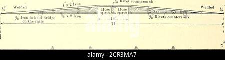 . Die Straßenbahn Zeitschrift . ENVER SCHLAUCHBRÜCKE THE DENVER CITY TRAMWAY COMPANY Denver, Col., 25. August 1903.Redaktion Street Railway Journal: Aus allgemeinem Interesse und wegen Anfragen für Informationen über ein einfaches Gerät in Form einer Hosebrücke, Die seit drei Jahren auf unserem System im Einsatz ist, Stelle ich hiermit einen Plan und einen Abschnitt des Gerätesystems mit einer Beschreibung seiner Konstruktion und Anwendung vor. Im Laufe des Jahres 1900, nachdem er von sehr schweren Verzögerungen in unserem Verkehr gelitten, wegen der zahlreichen Leitungen offire Schlauch über unsere Gleise gestreckt, Stockfoto