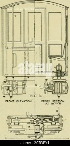 . Amerikanischer Ingenieur und Eisenbahnjournal . Was im letzten Monat veröffentlicht wurde, wird hier eine Beschreibung gegeben, um den Bau des Autos und die Gravuren verständlich zu machen. Das Auto hat, wie es sein wird, acht Räder. Diese sind auf jeder Seite jeder Vierer-Gruppe angebracht, die zwei Heels im Tandem, wobei sie auf separaten Rahmen montiert sind, wobei sie mit dem Wagenkörper verbunden sind, wobei jedes Paar solcher Räder in Position an Kurven und vertikale Unregelmäßigkeiten in der Strecke angepasst werden darf, Unabhängig von den anderen Rädern.jedes Tandemgestell ispr Stockfoto