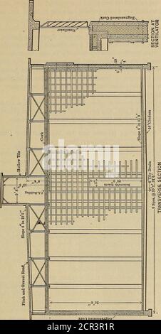 . Eisenbahnstrukturen und Schätzungen . n. Zentren, sind vertikal und 1 X ^ abgeschrägte Bretter genagelt Horizont-talh^ verschraubt, um Eis und Tropfen von den Wänden fernzuhalten. Die Decke ist von der Balken-und Brammen-Typ, verstärkte Beton4-in. Dick. Auf dem ScheideKng Platte 2 X 6 Holzplatten sind 3-Fuß-Zentren und der Raum zwischen ist mit feinen Regranu-Lated Kork geben 6-in gefüllt. Isolierung, f-in. Bretter werden an die 2 X 6 genagelt und mit zwei Schichten von Ölpapier bedeckt, Auf der Oberseite wird in gelegt. Zementmörtel mit Benetzung verstärkt. Das Dach ist aus Stahlbeton auf Warren Dachstuhl unterstützt Stockfoto