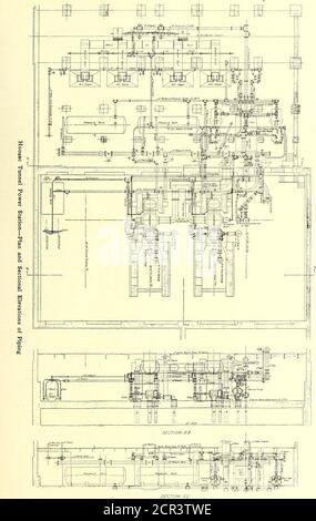 . Elektrische Eisenbahn Zeitschrift . Hoosac Tunnel Power Station – Coal-Handling Traveler in Boiler Room 16. September 1911.] ELECTRIC RAILWAY JOURNAL. 458 ELECTRIC RAILWAY JOURNAL. [Vol. XXXVIII, Nr. 12. Rohrkessel sind in zwei Batterien neben der Trennwand neben dem Turbinenraum installiert. Wenn zusätzliche Kessel benötigt werden, werden sie auf der Gegenseite eines 12 m breiten Mittelschießgangs aufgestellt. Die Kessel sind mit Taylor automatischen Unterfütterungsheizungen und ausgestattet Stockfoto