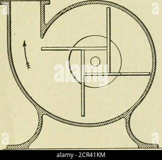. Amerikanischer Ingenieur und Eisenbahn-Zeitschrift . tion, die zeigte, daß der Erfinder eine Incep-tion der zutreffenden Arbeitsbedingungen hatte. Die ersten Pumpen wurden hergestellt, um unter Wasser zu arbeiten, wie die von Bessemer; Und ich vermute, die Verbesserungen, die man im Zusammenhang mit der Ausstellung in New York 1830, die Zugabe von seitlichen Saugrohren, weil die Pumpen wurden in der Öffentlichkeit ausgestellt, die nicht gut hätte deinewenn sie untergetaucht. Gwynnes Kreiselpumpen. Die Gwynne-Pumpen, die in den beforenamten Schriften genannt werden, sind amerikanischen Ursprungs. Sie waren zunächst ein in Versuchung gerißter und zweifelhafter Imppro Stockfoto