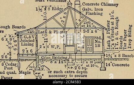 . Eisenbahnstrukturen und Schätzungen . PLAN E Buxt Ventilator.1 RID?e ShingleaTar Paper RT. & G. Bough Boards .,GRafterB ^^^ X 0-., Beton Chimneyalv. IronFlashing e-Grad bei 10 ctrs.. ; -1% X 8 Baseboard 8 CedarPost V 2nd qual Maplefity &gt;i{ necesearj zu sichern Tar Paper 1T. & G. Boards A-Good FUNDAMENTSEKTION A-B Stockfoto