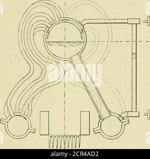 . Amerikanischer Ingenieur und Eisenbahnjournal. Er lokalisiert, wo das oneshown durch die gestrichelten Linien gesetzt wird. In dieser besonderen Stellung wird das zentrale Schiff nicht gebaut, und der Kran fährt eine lange Linie von Gebäudeanlegeplätzen hinunter, von denen das Schiff seitwärts in das Wasser, das an der rechten Seite der Gravur iudicated wird, abgelassen wird. Wir wollen nicht, dass er wie immer so verstanden hat, dass der Start am Ende oder am Heck in diesen Werften nicht so verwendet wird, wie er ist, aber der Start am Heck wurde auch für viele der größten Schiffe eingesetzt, die von der Firma gebaut wurden. DER EINFLUSS DER ZIRKULATION AUF DIE VERDUNSTUNGSEFFIZIENZ VON WA Stockfoto