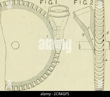 . Amerikanischer Ingenieur und Eisenbahnjournal . ed in einem spitzen Winkel zur Ebene des Rades, und das Ende der Düse ist parallel mit der des Rades angeordnet, so dass so eng wie möglich gegen den Namen passen. Dadurch wird der divergierende Teil der Düse an der Stelle kurz-est, an der die rotierenden Becher zuerst den Fang erreichen, und am längsten an der Stelle, an der die Becher den Fang verlassen. Die Eimer des Rades sind konkavex und ar-rangiert mit der konvexen Seite nach außen, so dass die seitliche Eindrehung jedes Eimers, die an die Dampfdüsen angrenzt, ungefähr in Übereinstimmung mit der Axt steht Stockfoto