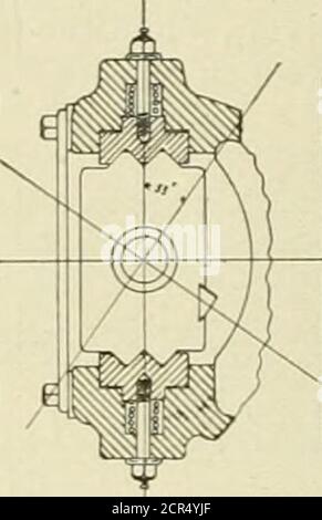 . Amerikanischer Ingenieur und Eisenbahnjournal . hinter dem Führer und dem Hauptrahmen, der die Vibration bei jedem Schlag bereleased ermöglicht, außer dass der Hammerkopf sich an jede kleine Unregelmäßigkeit anpassen kann, die während der Arbeit auftreten kann. Aus dem Foto wird leicht zu verstehen sein, dass der Hauptrahmen des Hammers vom gewöhnlichen Typ ist und dass der Zylinder und der Ventilkasten in einem Stück gegossen sind. Das Ventil für den Hammer ist ringförmig, das den Zylinder um den äußeren Umfang herum dampft und durch die Mitte des Ventils entlüftet. Es ist mit einem ausgestattet Stockfoto