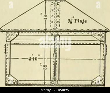 . Amerikanischer Ingenieur und Eisenbahn Zeitschrift . STAHLBÄNKE TOR KERNHERSTELLER, SEPTEMBER, 190G. AMERICAN ENGINEER AND RAILROAD JOURNAL. Stockfoto