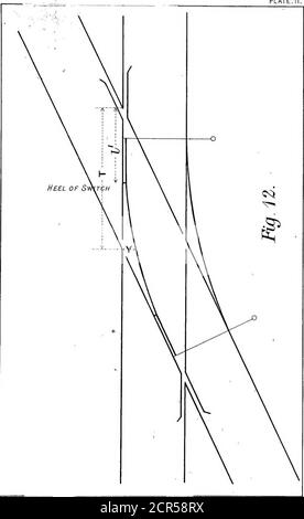 . Hinweise auf permanente-Weg-Material, Platelaying und Punkte und Kreuzungen . PLATTE. II... PLATTE. 12. Stockfoto