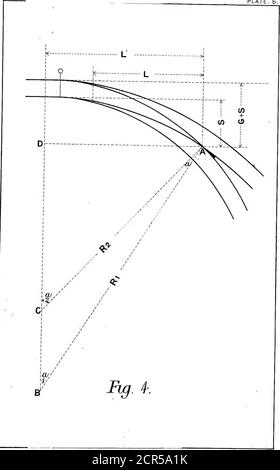 . Hinweise auf permanente-Weg-Material, Platelaying und Punkte und Kreuzungen . Fi^ 3. PLATTE. 5. PLATTE.6. Stockfoto