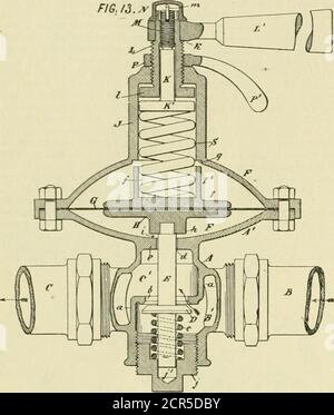 . Amerikanischer Ingenieur und Eisenbahnjournal. Solche Ventile, die verstellbar sind, damit der Druck auf der Eduktionsseite des Ventils nach Wunsch regu-lated werden kann. Druckregler dieses Charakters sind nur mit einem Regelventil ausgestattet, das den Dampfdurchgang durch das Gehäuse des Reglers erstickt oder mit einer Membran, die dem Druck auf der ErziehungSeite des Ventils ausgesetzt ist und die Spannung einer Feder empfängt, Während die Feder dazu neigt, das Ventil zu öffnen, neigt der Druck des Dampfes gegen das Diaphragma dazu, es zu schließen. Der flüssige Druck auf die Ausbildung si Stockfoto