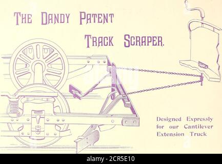 . Die Straßenbahn Zeitschrift . H O 3 rr * o A&gt;o Ooi Clarks Patent Track CleaDers. BEREIT, UM DAS AUTO ZU BEFESTIGEN. AUTORÄDER, ACHSEN, EISEN, STAHL UND MALLEABLEQEARS, STAHL UND RAWHIDE RITZEL. 1, V 1 11 ill: STRASSE KAILWAV lOUKXAL SUUVliNiR. ()i IDliKK, 1S95. Der Dandy Phtent. Konstruierte Expresslyfür unseren CantileverExtension Truck, der direkt am LKW befestigt ist, in der Nähe der Räder, immer bereit. Dieser Abstreifer entfernt Schmutz, Schlamm, Schnee oder Eis und hält eine saubere Schiene. Erhöhte Traktiongesichert durch seine Verwendung. Möbliert, wenn mit unseren Extension Trucks bestellt. Für Preisliste senden. PECKHAMS VERBESSERTE M Stockfoto