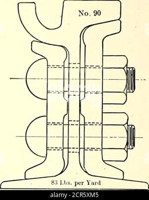 . Die Straßenbahn Zeitschrift . D.K. Neue Sektion D.K. Neuer Abschnitt EINIGE TYPISCHE SCHIENENABSCHNITTE Bricms iim Loinq &. £mqrt Punkte Stockfoto