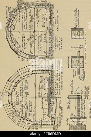 . Eisenbahnstrukturen und Schätzungen . RightSS.. WAU PlateDrift 180 Überschrift getimbered15 des Tunnels komplette linke Wandplatte Drift ■ISOMETRISCHE HÖHE Erde- 1219 FIS;. 4. Isometrischer Abschnitt und Profil. Mit Ausnahme von mehreren hundert Fuß Lehm und Gletscherdrift an jedem Ende, sind die Drifts in festem Gestein, das voraussichtlich über die gesamte Länge fortsetzen wird. Es handelt sich hauptsächlich um Schiefer, Schistand Quarzit. In der Felsgrube ist kein Holzeinbau erforderlich. Für die Endteile, die in lockerem Material sind und Tim-bered sind, wird ein Betonhning benötigt. Dies ist 30 Zoll dick und 483 ABSCHNITTE DOU Stockfoto