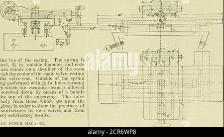 . Amerikanischer Ingenieur und Eisenbahnjournal. Ist gegenüber dem Teil des Rades, der am höchsten läuft. Die Schraube des Oberwagens zwingt dieses gekühlte Rad gegen den Schleifston und schneidet alle dort vorhandenen Überschläge ab, Und indem es rückwärts und vorwärts arbeitet, während der Stein weggeschnitten wird, ist es ein sehr kurzes Stück Arbeit, um alle Auswühlungen zu entfernen, die durch das Werkzeugschleifen angehoben worden sind, und es zu einem Zustand der Rundheit zu bringen, der für diese Werkzeugklasse so wünschenswert ist. Das Gerät kann in Position geklemmt und der Stein trued bis jeden Tag, oder so oft ein Stockfoto