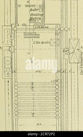 . Amerikanischer Ingenieur und Eisenbahn Zeitschrift . Abb. 2QPlan. A n •.•■■■■.■■■■■■■■■■■vYvTmss: Abb. 21. AUTO Stockfoto