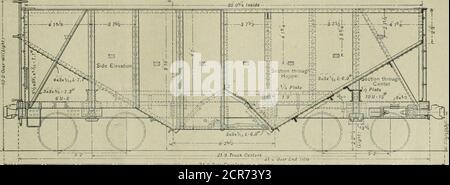 . Amerikanischer Ingenieur und Eisenbahn Zeitschrift . -34-oover-Coupltre - 80,000 Pounds Capacity Hopper Coal Car.- Entworfen von Cornelius Vanderbilt, M. E. in 380 AMERICAN ENGINEER AND RAILROAD JOURNAL. Stockfoto