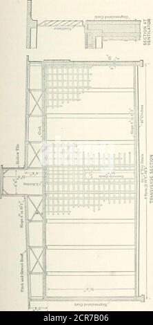 . Eisenbahnstrukturen und Schätzungen . - Eis und Tropfen von Wänden fernhalten. Die Decke ist von der Balken-und Brammen-Typ, verstärkte Beton4-in. Dick. Oben auf der Deckenplatte sind 2 x 6 Hölzer in 3-Fuß-Zentren angebracht und der Zwischenraum ist mit feinem Regranulaten Kork gefüllt, der eine 6-Zoll-Isolierung gibt. Die Platten werden an die 2 X 6 genagelt und mit zwei Schichten Ölpapier überzogen, auf denen 1^ Zementmörtel mit Drahtgittern verstärkt wird. Das Dach ist aus Stahlbeton auf Warren Dachbinder getragen und mit Teer und Kies bedeckt. Die Kuppeln entlang der Mitte des Th gebaut Stockfoto