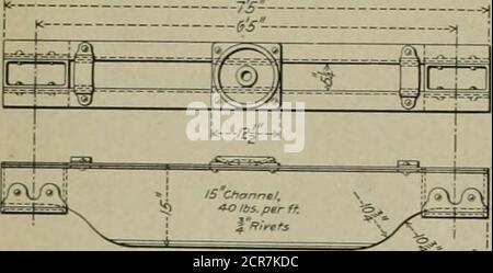 . Amerikanischer Ingenieur und Eisenbahn Zeitschrift . Die Vanderbilt Bremsbalken. S^r- JC &gt;-aj – i die Vanderbilt LKW-Stütze. Ermöglicht das Verrutschen des Bremshebels entlang bis zum Ende des Trägers, wo er ohne Entfernen der Bremsköpfe abrutscht. Diese Bremsbalken werden von der Buffalo Brake Beam Company, 100 Broadway, New York hergestellt. Die Stützen und Bremsbalken wurden von Herrn Jornelius Vanderbilt entworfen und patentiert. NEUE TRANSPORTEINRICHTUNGEN FÜR DAS WESTERN ONTARIO. In letzter Zeit wurde eine Vereinbarung zwischen der Pere Mar-quette und der Lake Erie & Detroit River Railway companiesv.hirh wil getroffen Stockfoto