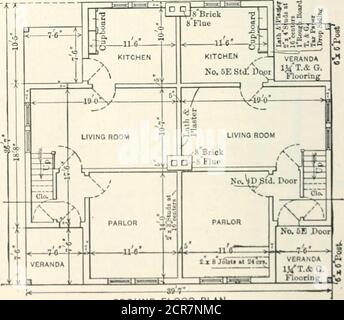 . Eisenbahnstrukturen und Schätzungen . Dieses Layout bietet drei Zimmer im Erdgeschoss und drei Zimmer im Obergeschoss mit zwei Kaminen für jedes Haus. Die Außenwände sind 2 X 4 und die Innenwände 2 X 3, alle in 16 Mittelpunkten. Das Äußere ist mit T.und G. Platten mit einer Schicht aus Filz bedeckt und mit Schindeln beendet.das Innere ist drehend und verputzt überall. Die Kosten für diese Struktur auf Zedernschwellerfundament war 2800 Dollar, die Details von denen sind unten angegeben. Wenn konkrete Grundlagen erwünscht sind, wären die Kosten etwa 3500 US-Dollar. Ungefähre Kosten für ein Doppelhaus. Aushub und Stockfoto