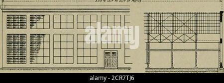 . Amerikanischer Ingenieur und Eisenbahn Zeitschrift . Ostende der Aufrichtungs-, Maschinen- und Kesselwerkstätten. - S33 4- OOT bis aus dem Waifs -&gt;1. EB Ausw. Teileerhöhung der Motorenwerkstatt. Bart-Abschnitt durch das Zentrum der Maschinenwerkstatt. Teilansicht der östlichen Ecke des Ausschreibungsladen. Stockfoto