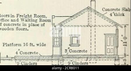. Eisenbahnstrukturen und Schätzungen . Fußböden in Frachtraum, p-U£5ce und Warteraum ., aus Beton in Plaoe von Holzböden.. 9 CinderB 1 1J 9 Aktenschnitt Stockfoto