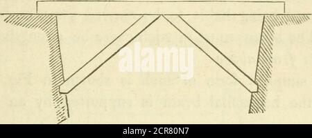 . Ein Handbuch der Grundsätze und Praxis der Straßenbau: Bestehend aus der Lage, Konstuktion und Verbesserung der Straßen (gemeinsame, Makadam, gepflastert, Planke, etc.) und Schiene-Straßen . untere Enden, in Schultern, in die Abutments geschnitten. SIM-ilar Klammern können auf die Stützen von Abb. 90.als die Spannweite zunahm, würden diese Klammern so werden Abb. 92. Stockfoto