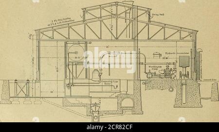 . Amerikanischer Ingenieur und Eisenbahn Zeitschrift . El-J- ABB. 28. – PLANANSICHT DES KRAFTHAUSES.. ABB. 29. QUERSCHNITT DURCH KRAFTHAUS. März 1906. AMERICAN ENGINEER AND RAILROAD JOURNAL. 87 leicht erkannt. Die Fundamente des Gebäudes sind aus Beton und der Boden ist aus Stahlbeton S% ins. Dick, um zu verhindern, dass der Boden Risse im Fall der Boden sollte sich ansiedeln, da das Gebäude ganz auf gefülltem Boden ruht. Theroof wird von leichten Stahlträgern getragen. BÜRO- UND LAGERGEBÄUDE. Ein großes zweistöckiges Gebäude, 65 x 161 Fuß, wird für die Büros und Lager und t verwendet Stockfoto