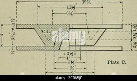 . Amerikanischer Ingenieur und Eisenbahn Zeitschrift . Fläche der Kontaktflächen = 100 so., in Platte A. Oben anil unten für alle Mittelplatten. Mit gekühlten Kontaktflächen i dlam. Ohne Mittenstift zu nutzen Stockfoto