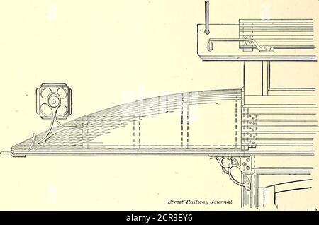 . Das Straßenbahnjournal . die Haube ist eine ungewöhnliche Kreuzprojektion gegeben, so dass die Öffnung ist 14 ins.back von der Kante des Oberdecks. Ein weiterer bemerkenswerter De-Parture aus der üblichen Praxis gefolgt in Boston ist der Einsatz von breiten Bretter an den Rändern des Daches. Dies ist eine angemessene Maßnahme, durch die Wasser von der Einrahmung ferngehalten wird, wenn die Leinwand beschädigt werden sollte. Ein weiteres bemerkenswertes Merkmal dieser Autos ist in Abb. 4.Es ist das Fehlen von Eckplatten. Obwohl viel von einigen Bauherren befürwortet sind sie nicht immer eine ungemischte segening.When schlecht eingebettet Feuchtigkeit tritt Stockfoto