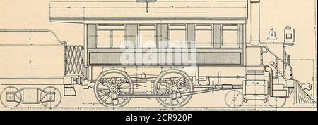 . Eisenbahnmeistermechaniker [Mikroform] . Tments. Der Eingang zum Auto erfolgt über einen seitlichen Korridor in der Mitte des Autos, der sich in die verschiedenen Abteile öffnet. Der Körper ist aus Holz, sehr schön verarbeitet, mit einem Untergestell aus Stahl.der Innenraum ist geschmückt und entsprechend der Klasse seiner Bewohner ausgestattet. Das erstklassige Appartement hat Längssitze aus Walnuss und Platane, Inspection Engine DER hier abgebildete Motor Saratoga wurde in den GreenIsland Shops der Delaware & Hudson Company in seine heutige Form umgestellt. Dieser Motor, der Zylinder 17x24 hat, Stockfoto