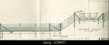 . Eisenbahnzäune, Tore und verzinkte Stahlzaunpfosten. . AMERIKANISCHE STAHL ft DRAHT FIRMA Standard Plan Zaun Bau auf Stahlpfosten. JRPPFiO/ICH ff/VCF, 4C*4 i=/0 AMEF(Standard P Stockfoto