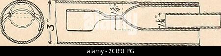 . Eisenbahnmeistermechaniker [Mikroform] . Vertikaler AbschnittAbb. 36Zurück zu Flue Sheet. Pyrometeranschluss Stockfoto