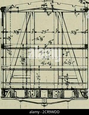 . Amerikanischer Ingenieur und Eisenbahn Zeitschrift . Halber Längsschnitt und Höhe k ?# * ?»-- Stockfoto