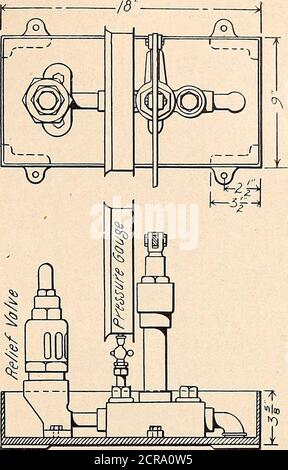 . Eisenbahnmeistermechaniker [Mikroform] . um eine ausreichend große Reichweite zu gewährleisten, da die Kontur des Bleches den Abstand zwischen Blech und Stab vergrößert. Eine kleine, eigenständige Pumpe, ähnlich der Form, die für die Prüfung von Kesseln verwendet wird, wird im Rundhaushalten zum Einstellen von Überdruckventilen aufbewahrt. Diese Testpumpe ist in Abb. 12, anhand dessen man sehen kann, dass die Pumpe sicher in einem kleinen gusseisernen Tank befestigt ist.Wasser, das durch das Überdruckventil gedrückt wird, fällt zurück in den Tank und durchläuft die Pumpe wieder. Ein Messgerät ist im Gerät enthalten, und beim Einstellen des Reliefventils die Feder i Stockfoto