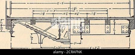 . Eisenbahnmeistermechaniker [Mikroform] . in der Querschnittszeichnung, die den Aufbau der Stütze illustrieren. Jede Seitenschwelle wird an das Ende der Stützplatte vernietet, die gebogen wird, um eine Anordnung zu unterstützen. Zwischen den mittleren Schwellen an den Stützen werden geeignete Gusseisen vernietet, um das Gewicht von den Schwellen auf die Mittelplatten zu übertragen. Um der Konstruktion Steifigkeit zu verleihen, ist die Verzapfungsplatte der in der Planzeichnung gezeigten Form zwischen dem oberen Teil der Stütze und den oberen Flanschen der mittleren Schweller eingesteckt und an beiden Schweller fest vernietet Stockfoto