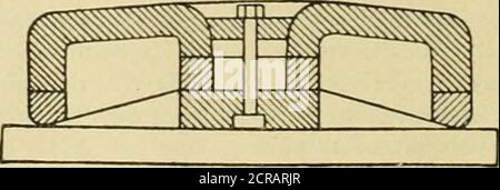 . Amerikanischer Ingenieur und Eisenbahn Zeitschrift . DER KONKAVE FACE MAGNET IST SPEZIELL FÜR DIE HANDHABUNG VON KLEINTEILEN UND ROHEISEN GEEIGNET. MIT DEM ZUSATZPOLSTÜCK BEFESTIGT, WERDEN LANGE OBJEKTE MIT EBENEN FLÄCHEN II WILED EOTALLY WILL. Decemher, 1907. AMERICAN ENGINEER AND RAILROAD JOURNAL. 479 Stockfoto