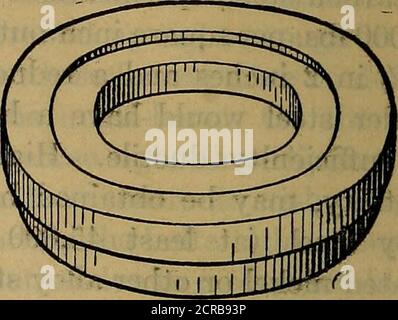. Eisenbahnbau, Theorie und Praxis; ein Lehrbuch für die Verwendung von Studenten in Hochschulen und technischen Schulen, und ein Handbuch für den Einsatz von Ingenieuren in Feld und Büro . VEfiONA VULQANIZEQ GLASFASER. Stockfoto