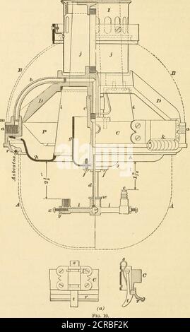 . Ein Lehrbuch über die Lokomotive und die Luftbremse . 10 FAHRZEUGBELEUCHTUNG. 812 Schornstein, np, an dem die heiße Luft und die Gase vorbeiströmen, und dann durch die Schächte j,j. DD ist die Spinne, die mit dem Ring C, 7. §12 AUTOBELEUCHTUNG. 11 Stockfoto