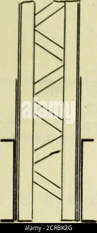 . Details von vernieteten Eisenbahntraversen Brücken. Pig.59. Pig.60. Das Detail für die Verbindung der Zwischenpfosten und 35 Akkord. Diese Art von Detail ist ordentlich, aber in einigen Fällen neces-sitates eine breitere unteren Akkord als sonst erforderlich sein könnte, Wenn die Zwischenpost besteht aus Kanälen ein ähnliches Detail verwendet wird.. Stockfoto