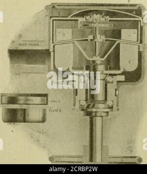 . Amerikanischer Ingenieur und Eisenbahnjournal . abgebaut durch die mühsame und häufig ungenaue Berechnungsmethode aus der bekannten Nebenwellen-Geschwindigkeit und pulleyratios.die Nachfrage ist seit einiger Zeit sehr groß. PIOH ml U DES OUT-METBB, ZEIGT DETAILS 01 STBUonon am&gt; indicatj ig Hods oj Operation. Stockfoto