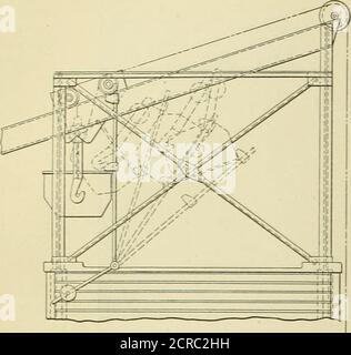 . Amerikanischer Ingenieur und Eisenbahn Zeitschrift . II SCHWÄNZE AUS ASCHENGRUBE. - AMERIKANISCHER INGENIEUR UND EISENBAHN-JOURNAL. Direkt in Stahl-Trichter Autos, die Gleise, auf denen diese Wagen laufen eine Fortsetzung der Kohle-Versorgungsstrecke, so dass, wenn Kohle Auto entladen wurde, kann es, wenn gewünscht, in die Asche Behälter verschoben werden. Die Verkohlungsanlage und die Aschenbearbeitungsanlage werden von einem Mann in betrieb genommen. Es ist nur für ihn notwendig, den SERVICE-TEST VON HOCHGESCHWINDIGKEITSWERKZEUGSTÄHLEN zu leeren. Lake Shore & Michigan - Southern Railway ... METHODE DER ENTLEERUNG DER EIMER. Esche Eimer, nachdem eine Reihe von ihnen wurden fil Stockfoto