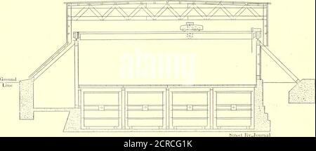 . Die Straßenbahn Zeitschrift . DER QUERSCHNITT DER EMPFANGSSTATION ist die Proportionen der Fabrik, wie später besprochen werden wird, die Projekte von Interesse aus dem Charakter und der Ausrüstung des Gebäudes und des speziell zur Verfügung gestellten rollenden Stoffes, und aus der Anlage und den Methoden, die für die endgültige Entsorgung übernommen werden. Die American Rail-Way Traffic Company stimmte zu, dreißzehn Empfangsstationen zu bauen, die über das etwa 1 Meile auseinander verstreut sind, und das ma-terial bei 35 Cent pro Kubikyard zu entsorgen. Es gab keine vorhandene Zahl unter solchen Bedingungen, die der Stadt erlauben würde, irgendwelche Vergleichssöhne zu bilden, aber es wurde geschätzt Stockfoto