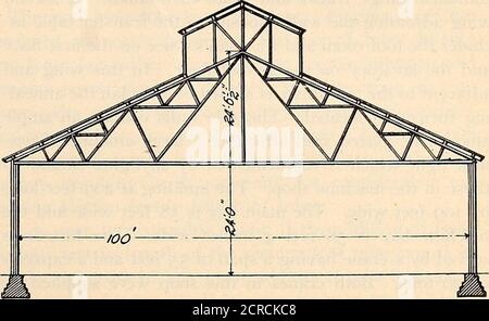 . Eisenbahnmeistermechaniker [Mikroform] . Abb. 21 – Anzeigen relativer Positionen von Lagerhaus, Schmied- und Maschinengeschäften – C. & E. I. R. R. mit zwei hölzernen Masten mit zwei Halterungen, die möglicherweise angepasst, um das Licht zu ordnen, das dadurch als entsired getragen wird. Diese Masten sind auch mit Steckdosen fürVerlängerungsdrähte ausgestattet, um die Arbeit an unzugänglichen Teile über die Lokomotive zu erleichtern. Kesselwerkstatt.der Bau der Kesselwerkstatt ist ähnlich dem der Maschinenhalle und ist in zwei Buchten angeordnet, obwohl das Hauptregal aufgrund der geringen Hubhöhe, die der Kran benötigt, eine geringere vertikale Höhe hat. Es gibt Stockfoto