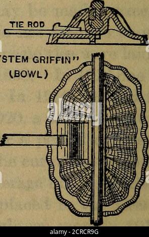 . Eisenbahnbau, Theorie und Praxis; ein Lehrbuch für die Verwendung von Studenten in Hochschulen und technischen Schulen, und ein Handbuch für den Einsatz von Ingenieuren im Feld und Büro . System griffin C.BOWL). Stockfoto