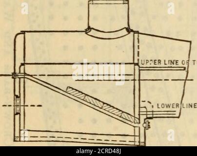 . Eisenbahnbau : Theorie und Praxis : ein Lehrbuch für die Verwendung von Studenten in Hochschulen und technischen Schulen . Abb. 192. – Belpaire Fire-box.half-section bis ab. Halbsektion durch CD. Merkmal des Designs ist die Verwendung einer Reihe von Dampfstrahlern, die Luft in die Feuerstelle zwingen und die Verbrennung unterstützen. Stockfoto