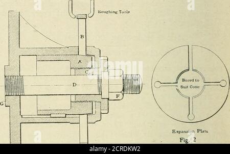 . Amerikanischer Ingenieur und Eisenbahnjournal . odertrennen des Injektors mehr als die Dampfventilhaube zu entfernen. Die Ventile sind auch bequem platziert und zugänglich und der Karosserieguss ist in einem Stück. Das Rückschlagventil hat ein Schwenkmuster, das einen vollen Wasserlauf ergibt. Wenn es im Sitz verschlissen ist, kann es mit herausnehmen des Einspritzventils nachgeschliffen werden. Der Start erfolgt durch eine einzige Bewegung des Starthebels; die erste Portion bewirkt das Heben und die weitere Bewegung versetzt ihn in vollen Betrieb. Zur Regelung des Abflusses wird der Kurbelgriff verwendet, und er ändert die Stockfoto