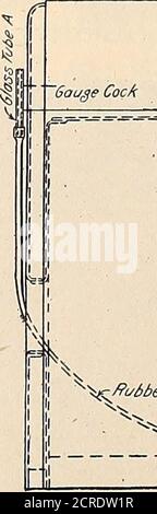 . Eisenbahnmeistermechaniker [Mikroform] . rmit Wasser auslaufen zwischen dem Ende des Rohres und der Platte. Referenz die Zeichnung zeigt die Anwendung dieses Gerät und die Anweisungen für seine Verwendung sind wie folgt: Das Rohr B sollte am höchsten Punkt der Kronenplatte gehalten werden, und das Rohr A am anderen Ende des Schlauchs sollte an der Stelle gehalten werden, an der die Messhähne■angebracht werden sollen. Wasser sollte in TubeA gegossen werden, bis der Schlauch vollständig gefüllt ist und aus TubeB herausläuft. Durch das Halten der Rohre und des Schlauchs perfekt still, wird die Höhe des Wassers in Rohr A angezeigt Stockfoto