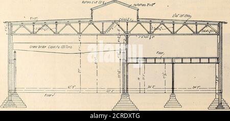 . Eisenbahnmeistermechaniker [Mikroform] . Abb. 9 – lang- und Stanzen und Scheren, angetrieben Abb. 10 – Niles Radialbohrer direkt mit 6 durch einen 10 H. P. Westinghouse Motor verbunden –■ H. P. Westinghouse Motor – Terminal R. R. of St. L. R. R. op St. L. nuRoften 3xiP. Abb. ii – Querschnitt der Lokomotiv- und Maschinenhalle – Terminal R. R. von St. L. April 1904. EISENBAHNMEISTERMECHANIKER 119, dass die 79-Zoll-Raddrehmaschine mit drei Drehern geliefert wird, einer für die Bedienung der Stirnplatten, während die beiden anderen in Verbindung mit der Vierteleinrichtung eingesetzt werden, die 54-Zoll-Hobelmaschine ist mit einer 20H ausgestattet. P. Motor für Stockfoto