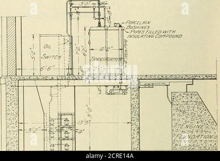 . Elektrische Eisenbahn Überprüfung . Winona Interurban Railway – Generating Station am Winona Lake, Ind. Zwischen den Packringen, so dienen sie an Ort und Stelle zu halten und zu verhindern, dass das Vakuum brechen. Jede Triebwerkseinheit verfügt über einen Düsenkondensator der Dean-Fertigung, dessen Hilfsmittel sich im Untergeschoss zwischen den Fundamenten für die hoch- und Niederdruckzylinder befinden. Twofree-Auspuffrohre, die auf Fußstützen in der Nähe des Stapels stehen, sind vorgesehen. Jedes der Kondensatorsätze hat eine Kapazität für 20,000 Pfund Abluftdampf pro Stunde mit Wasser bei 70 Grad F. das Kondenswasser wird direkt von a30-Zoll-Saug m genommen Stockfoto